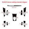 Kia K3 2019 Interior Carbon Fiber Gear Console Decal