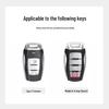 Key Cover for Great Wall Haval H6, H2, M6, F7, DaGou, H9, H7, H8, F5 - Third Gen Plus