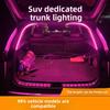 Universal Rear Trunk Light for All Car Models, Suv and Sedan Trunk Lighting, Ambient Light, Automatic Sensing Led Camping Light