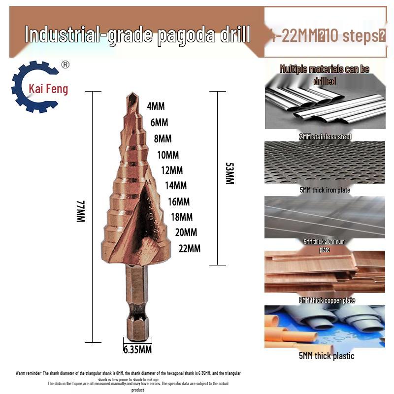 Stainless Steel Step Drill Bit for Metal & Aluminum