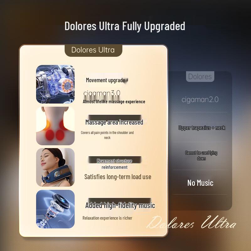 Dolores Ultra Bionic Shoulder and Neck Massager