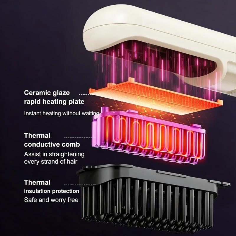 Wireless Hair Straightening Brush, 30s Fast Heat Ionic Ceramic Straightener Comb, Portable Cordless Quick Styling Tool for Travel & Daily Touch-Ups