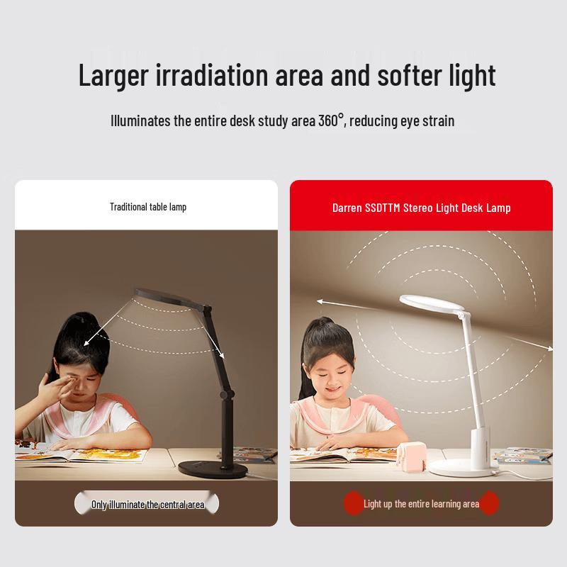 Huawei Dalen 3 Pro Smart Eye-Care Desk Lamp