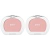 Maquilhagem para rosto – Blush