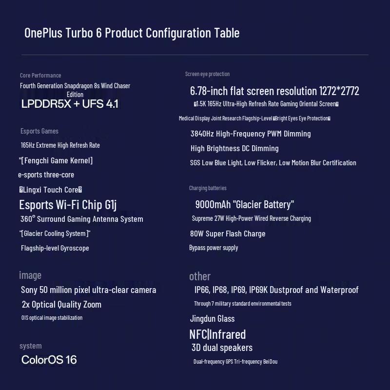 OnePlus Turbo 6 5G Smartphone (CN version)