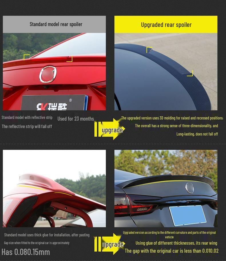 Mazda Atenza 2020 No-Drill Rear Spoiler Mini Gurney Flap Wing