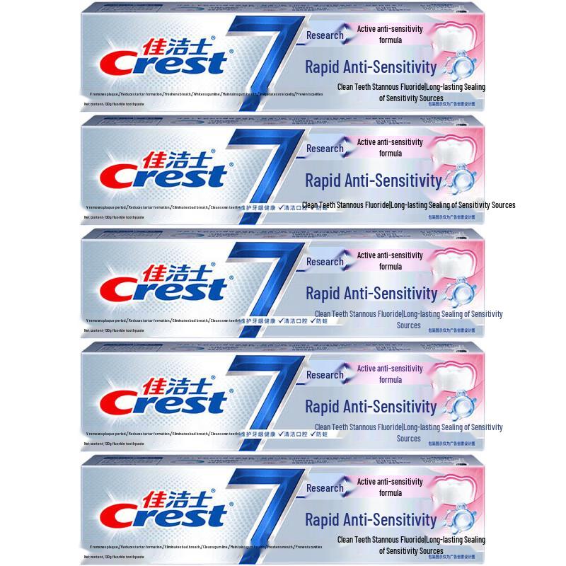 Crest Professional Rapid Sensitive Toothpaste