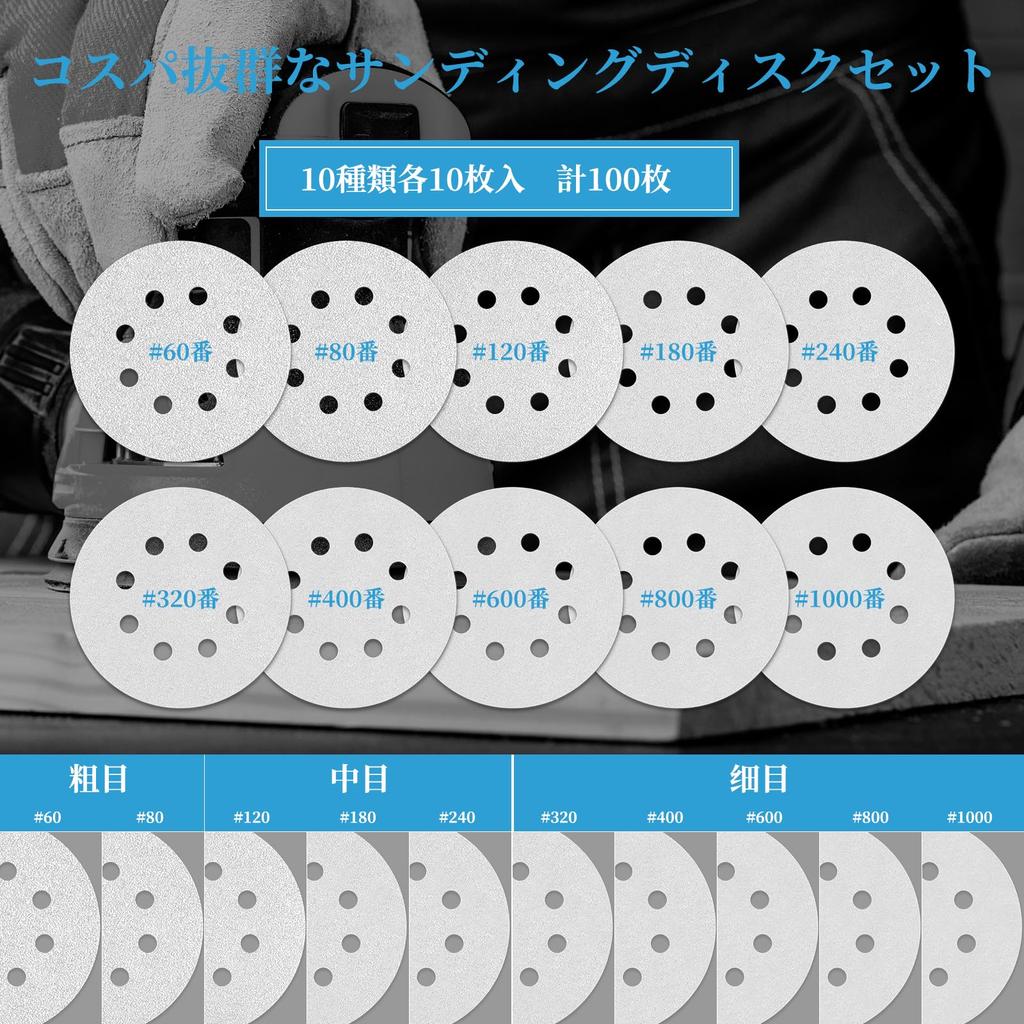 Atutomo 125mm White Sanding Discs with Velcro of Each and Sanding Discs for Electric Ideal for Metal DIY and Car Sandpaper, 100-Piece Set, Round,