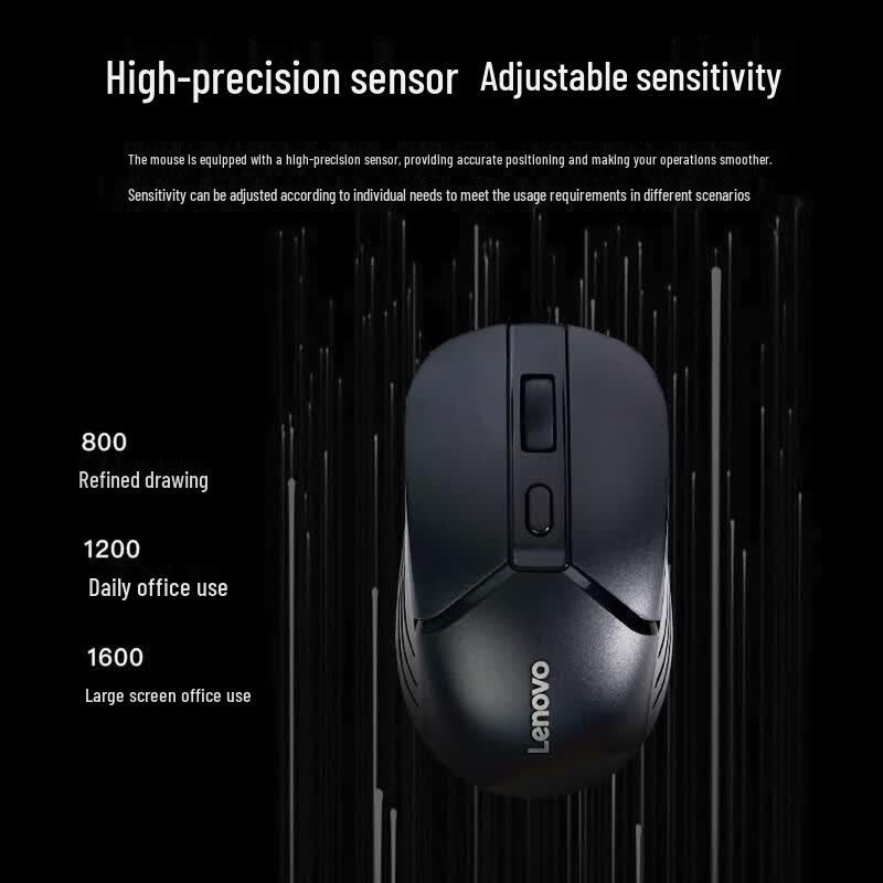 Lenovo KN200 Wireless Keyboard Mouse Set