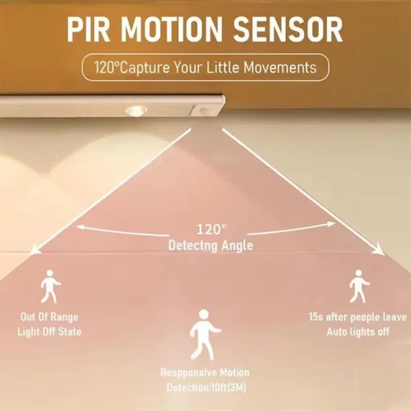 Kabelloses LED-Licht mit Bewegungssensor, ultradünne USB-wiederaufladbare Nachtlampe mit 3 Farben für Küchenschrank, Kleiderschrank, Schlafzimmer