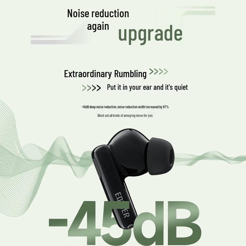 Edifier Lolli Pro3 True Wireless Noise-Cancelling Earbuds