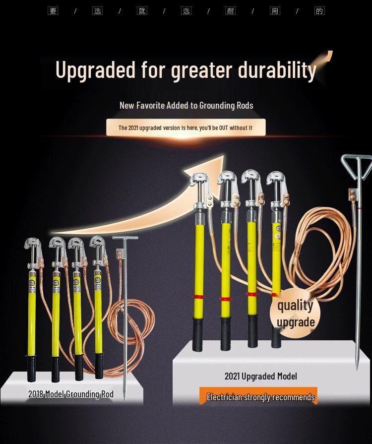 0.4KV Low Voltage Grounding Rod with 25 Sq. Soft Copper Wire - Spiral Power Ground Spike
