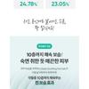 BANILA CO - Overnight Soothing Cica Sleeping Mask