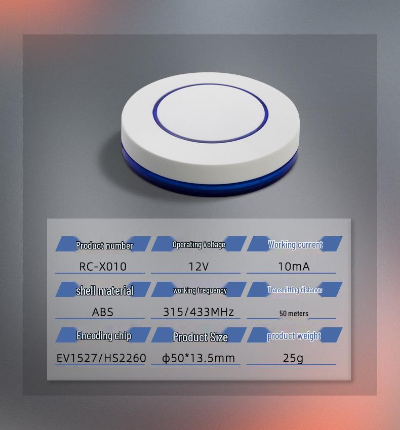 Wireless Medical SOS Alarm with One-Button Remote Control