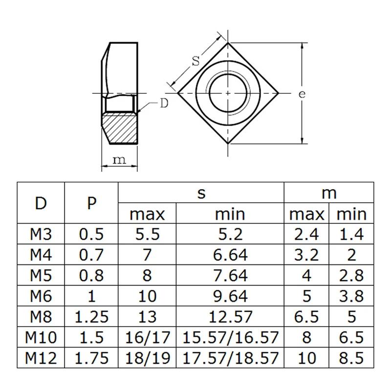 5/ 10/ 20/ 50pcs 304 Stainless Steel Square Nuts M3 M4 M5 M6 M8 M10 M12 Metric Nut DIN557