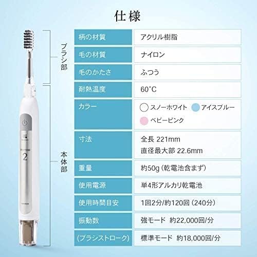 Toothbrush Rhythm SOLADEY RHYTHM 2 Electric Toothbrush Replacement Brush Compact ...