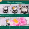 DIY Silicone Mold for Handmade Soap and Food Shaping - Ingot Design