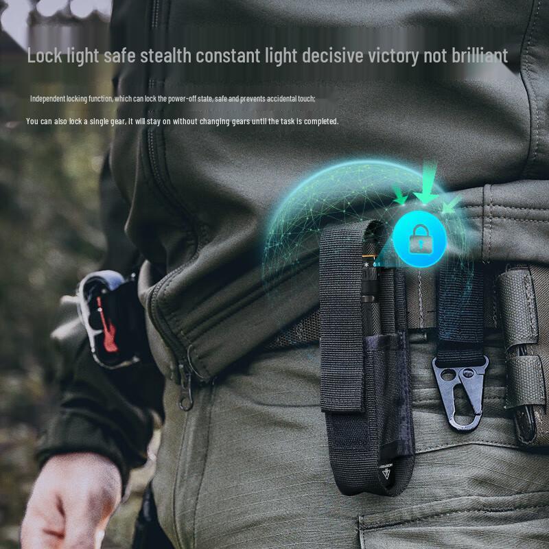 Fenix High-Performance LED Flashlights