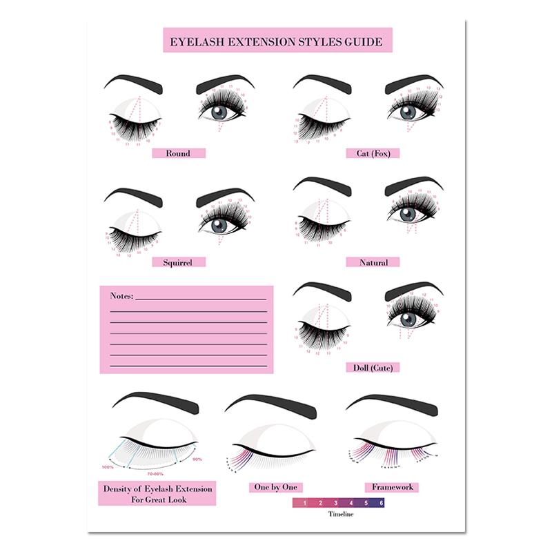 

Макияж Настенное искусство наращивания ресниц Руководство по стилю Плакаты и принты Техник по наращиванию ресниц Бизнес-форма Холст Картина Декор Картина 21x30cm No Framed