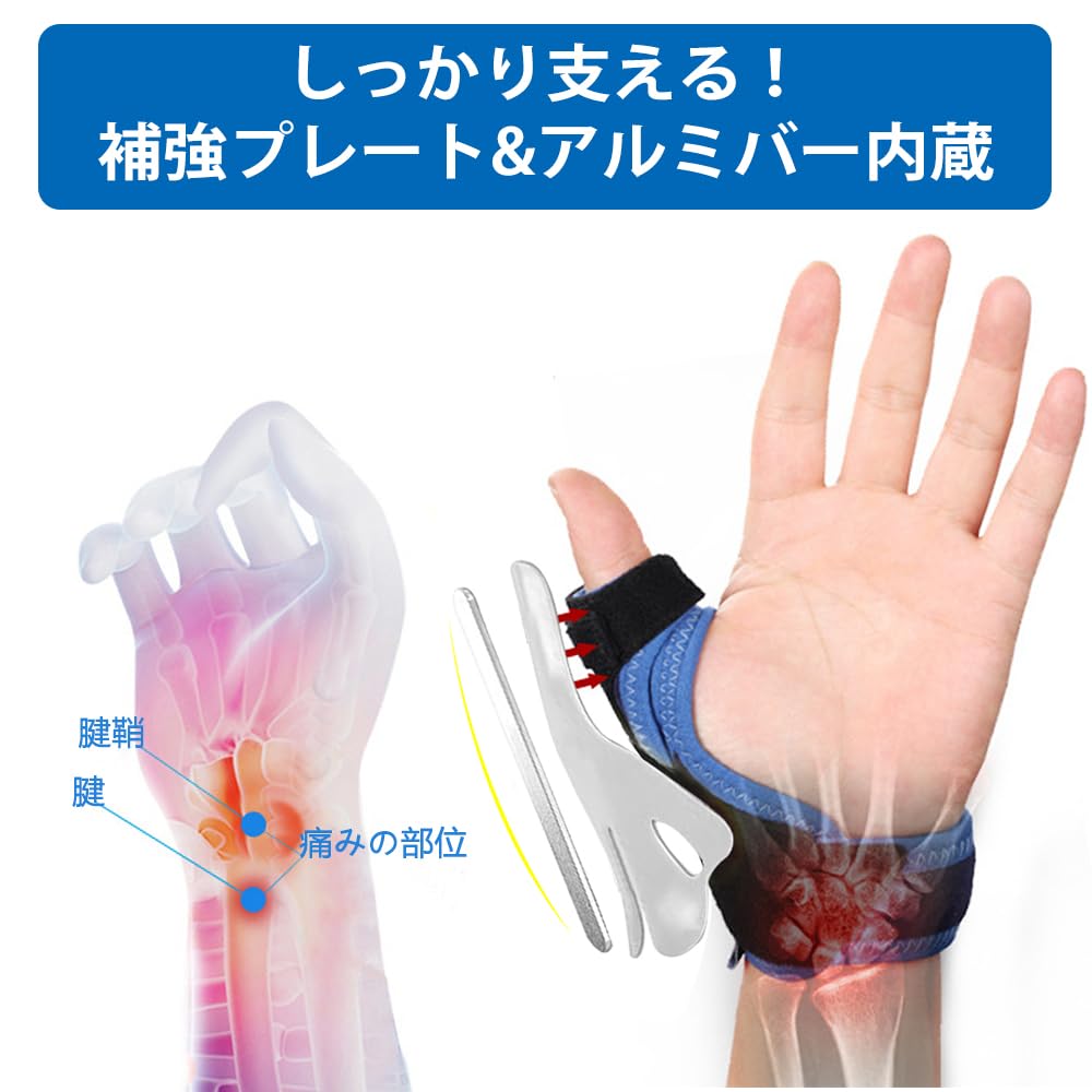 Handgelenk und Daumen Sehnen Scheide Aluminium Stange Platte Daumen Basis Handgelenk Netz Gelenk Computer Smartphone Einheitsgröße Unterstützung, [Eingebaut + Unterstützung],