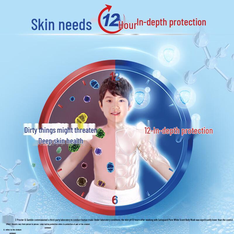 Safeguard Shower Gel Variety Pack