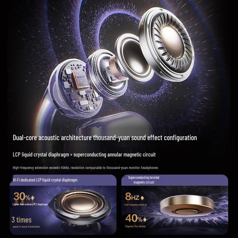 Tonemac Q6 Open-Ear Clip Bluetooth Earbuds - Limited Gift Box