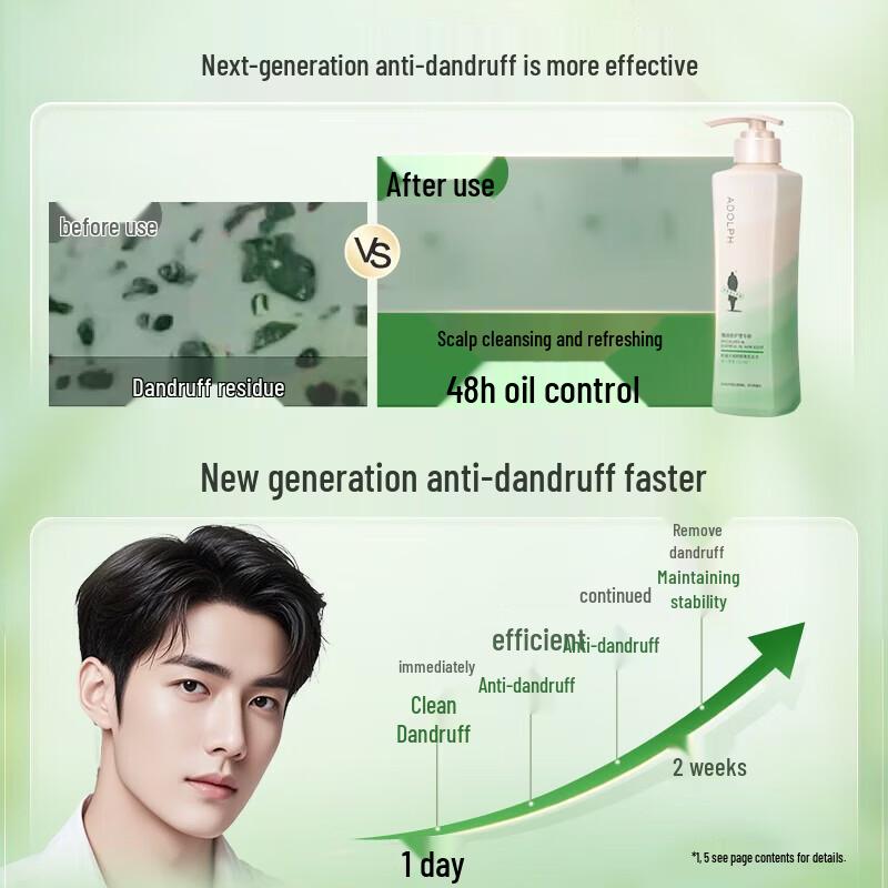 ADOLPH Dandruff Relief Fragrance Shampoo & Conditioner Set