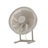 Klimageräte – Ventilatoren