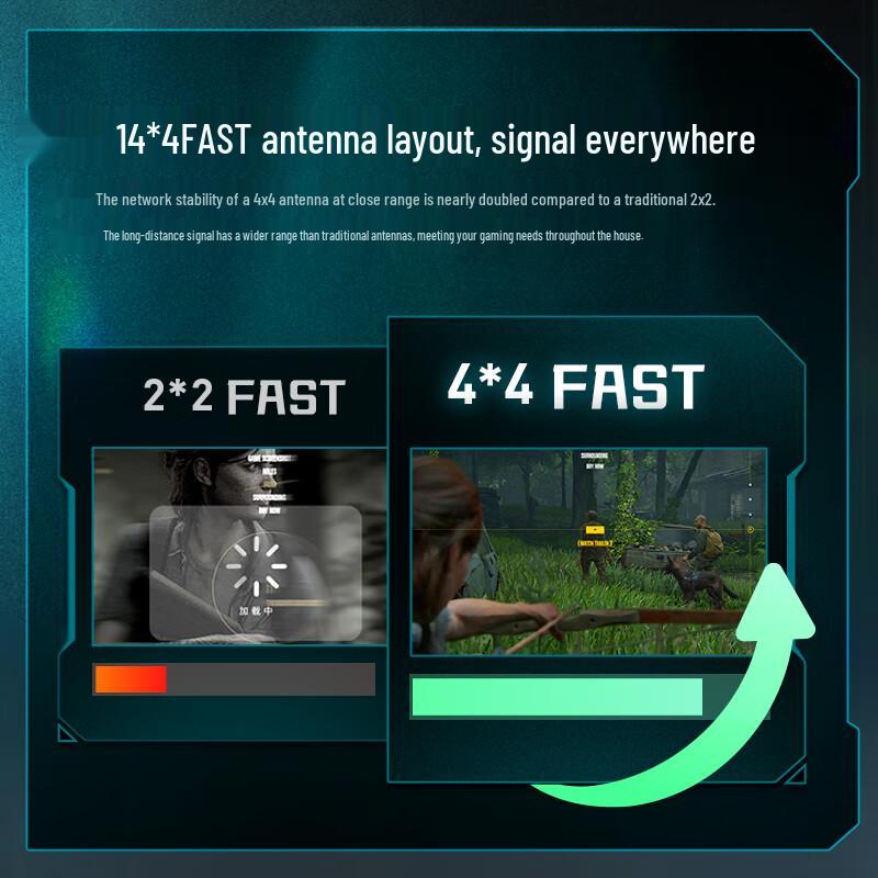 Xunyou Flagship Gaming Accelerator Box for PS5/Switch/Xbox (CN version)