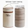Minna 316L Stainless Steel Insulated Lunch Box Set