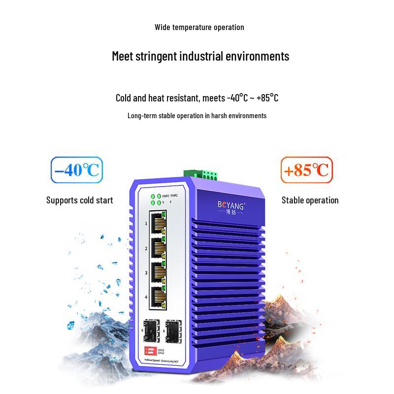 Boyang Industrial Gigabit Fiber Optic Transceiver