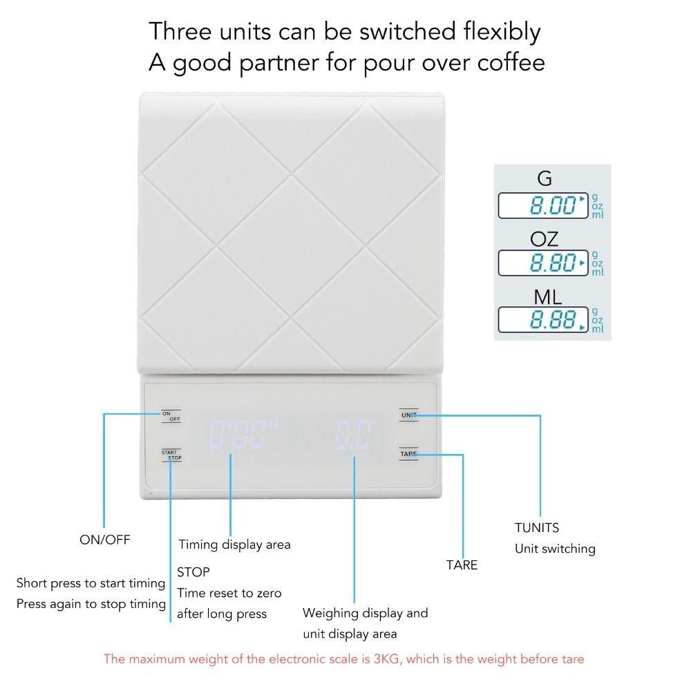 High Precision Electronic Jewelry Scale Battery Powered Food Scale Pour-Over Coffee