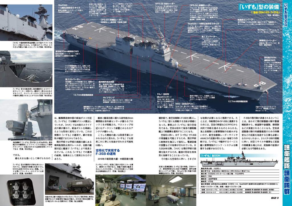 All About the Japan Maritime Self-Defense Force Latest Edition (Icarus Mook)
