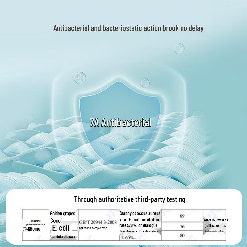 Hengyuanxiang Antibacterial Cooling Summer Quilt