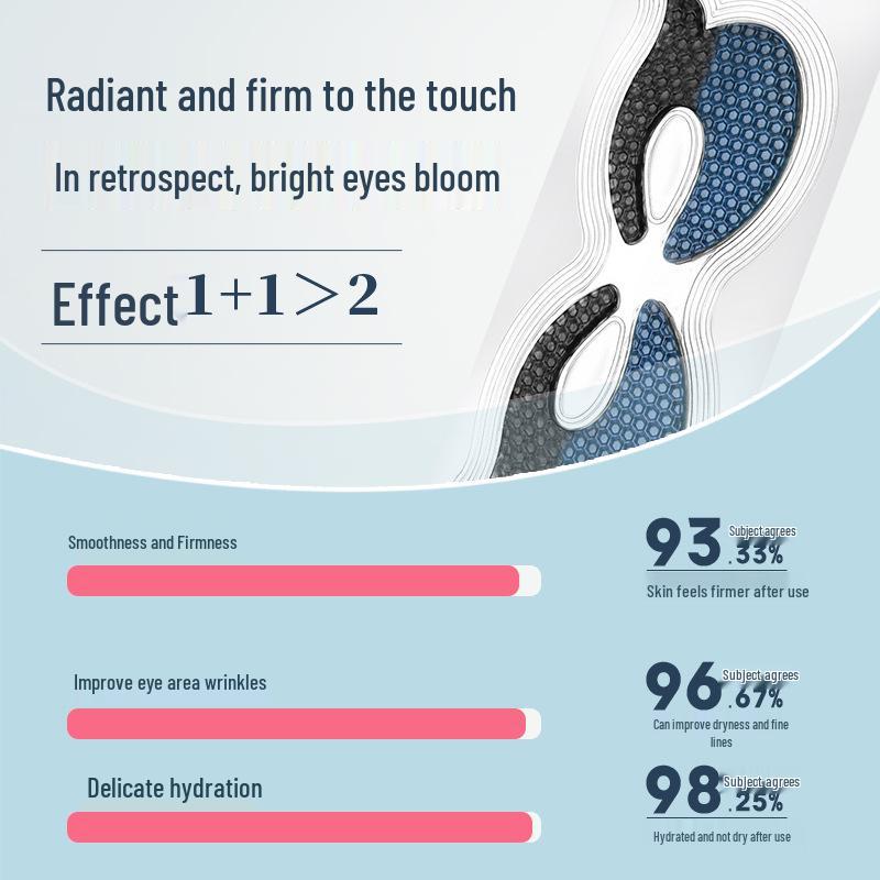 Butterfly-Shaped Collagen Eye Mask Patches for Firming, Reducing Fine Lines, Dark Circles, and Hydrating.