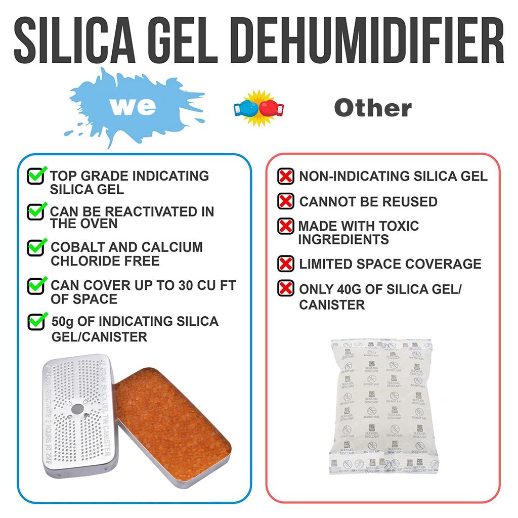 Blue/Orange Silica Gel Dehumidifier Reusable Silica Gel Beads Desiccant Moisture Absorber For Camera Electronic Storage un Safe