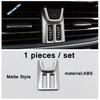 Pillar A Frame / Window Lift Button / Headlamps / Warning Light / Side AC Air Vents Cover Trim For Ford Focus MK4  - 2024