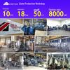 Materiais funcionais – Materiais multifuncionais