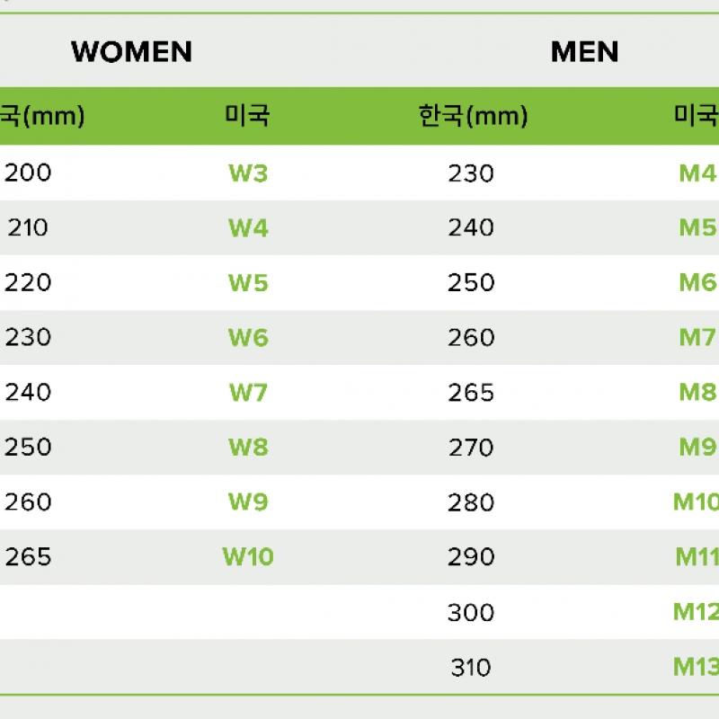 Crocs Classic Puff Strap Clog Marvel