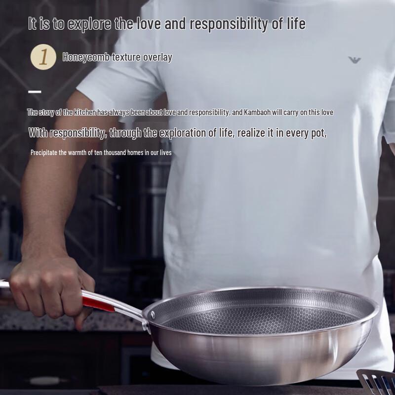 Kangbach 304 Stainless Steel Honeycomb Wok