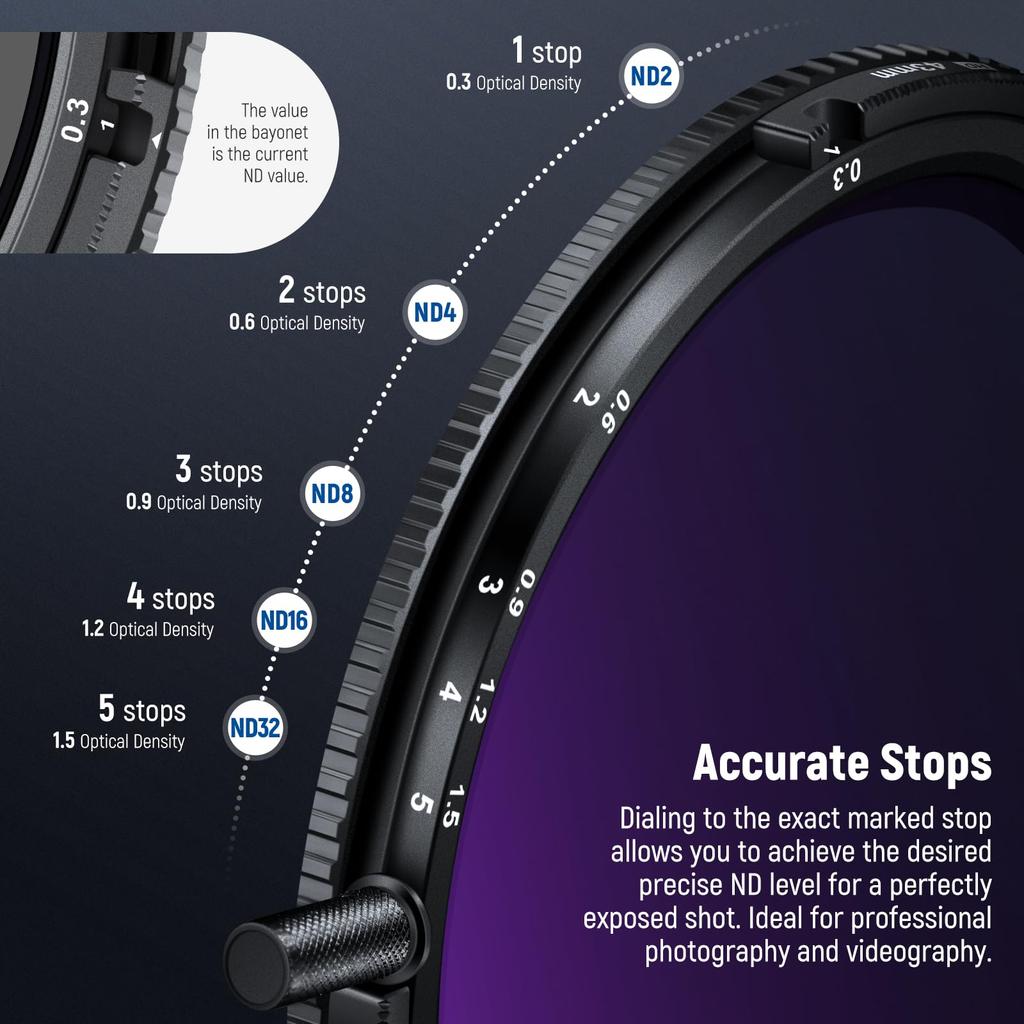 NEEWER 43mm True Color Variable and CPL Adjustable Neutral Density and Circular Polarizer Filter with HD Optical Glass and Aluminum Alloy Frame ND2-32