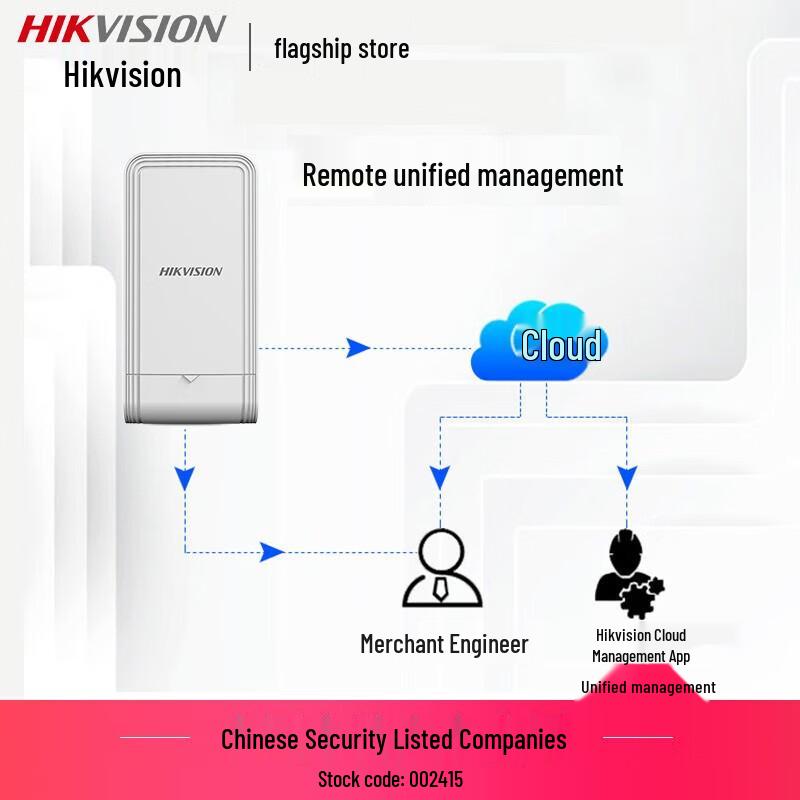 

Hikvision Gigabit Outdoor Wireless Bridge
