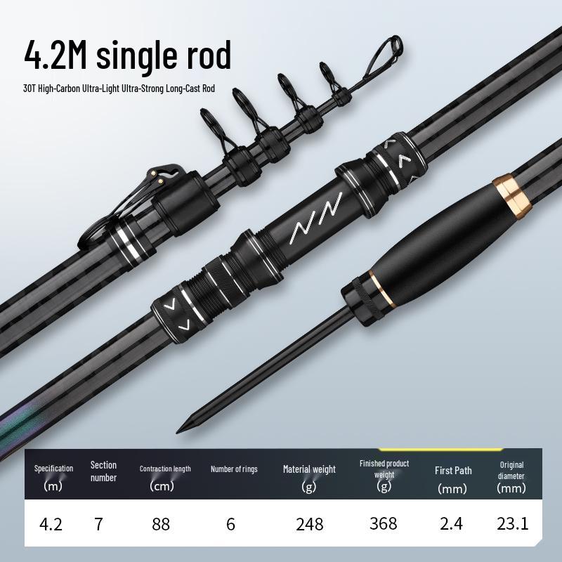 2025 High Carbon Ultra-Hard Long Cast Sea Fishing Rod & Reel Set