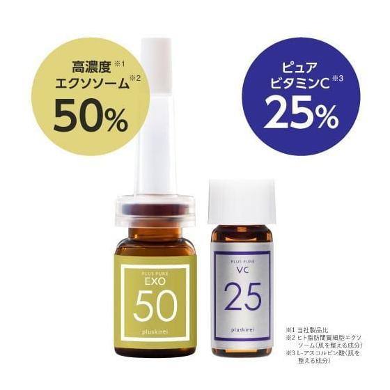 Used [Authorized retailer] Pluskirei Plus Pure EXO50 3mL + Plus Pure VC25 Mini Beauty Essence Exosome High Concentration 50% Human Stem Cell Exosome