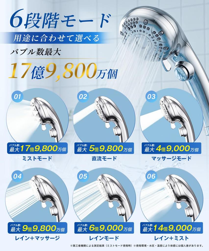 Shower Head with Water Increased Water Water 6 Water Flow Settings and High Pore Skin and Hair Easy Micro-nano Bubbles, Saving, Pressure, Shut-off,