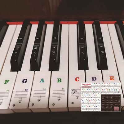 Klávesové nástroje – Příslušenství pro klávesové nástroje