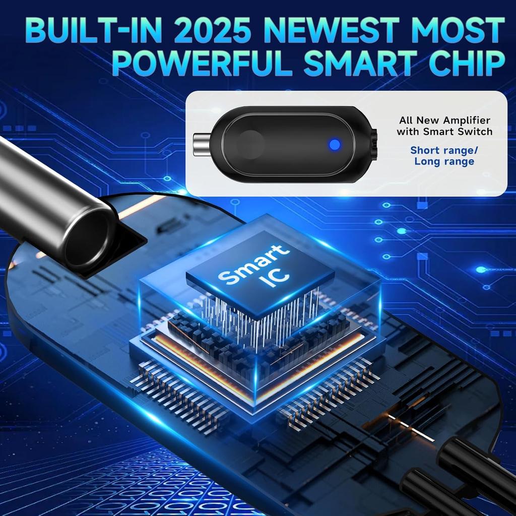 2200+ Miles Range TV Antenna, 2025 Upgraded Digital Antenna for Smart TV and Old TVs, HDTV Antenna Indoor Outdoor for Local Channels with Amplifier