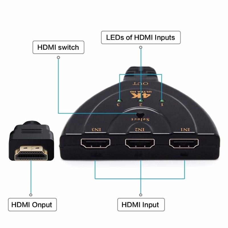 3 Input 1 Out HDMI Switcher Splitter 4K 1080P HDMI-compatible Switch for PS4 XBOX DVD HDTV TV Box
