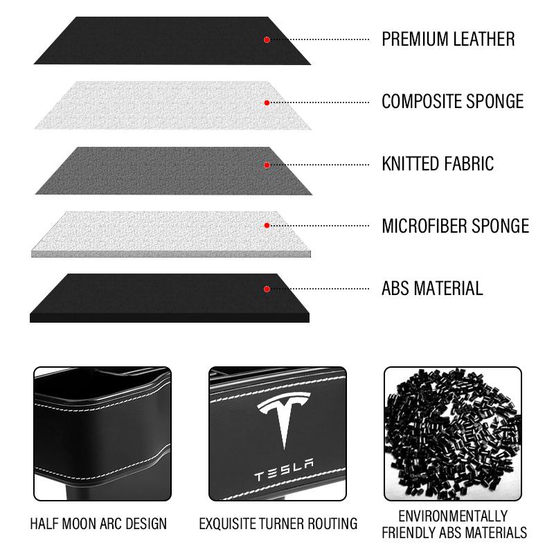 2Pcs Multifunctional Car Seat Crevice Storage Box Seat Gap Slit Pocket Manager For Tesla Model 3 Model S Model X Y Roadster Performance