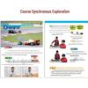 4th Grade Science Experiment Kit: Textbook Edition with Motion Car